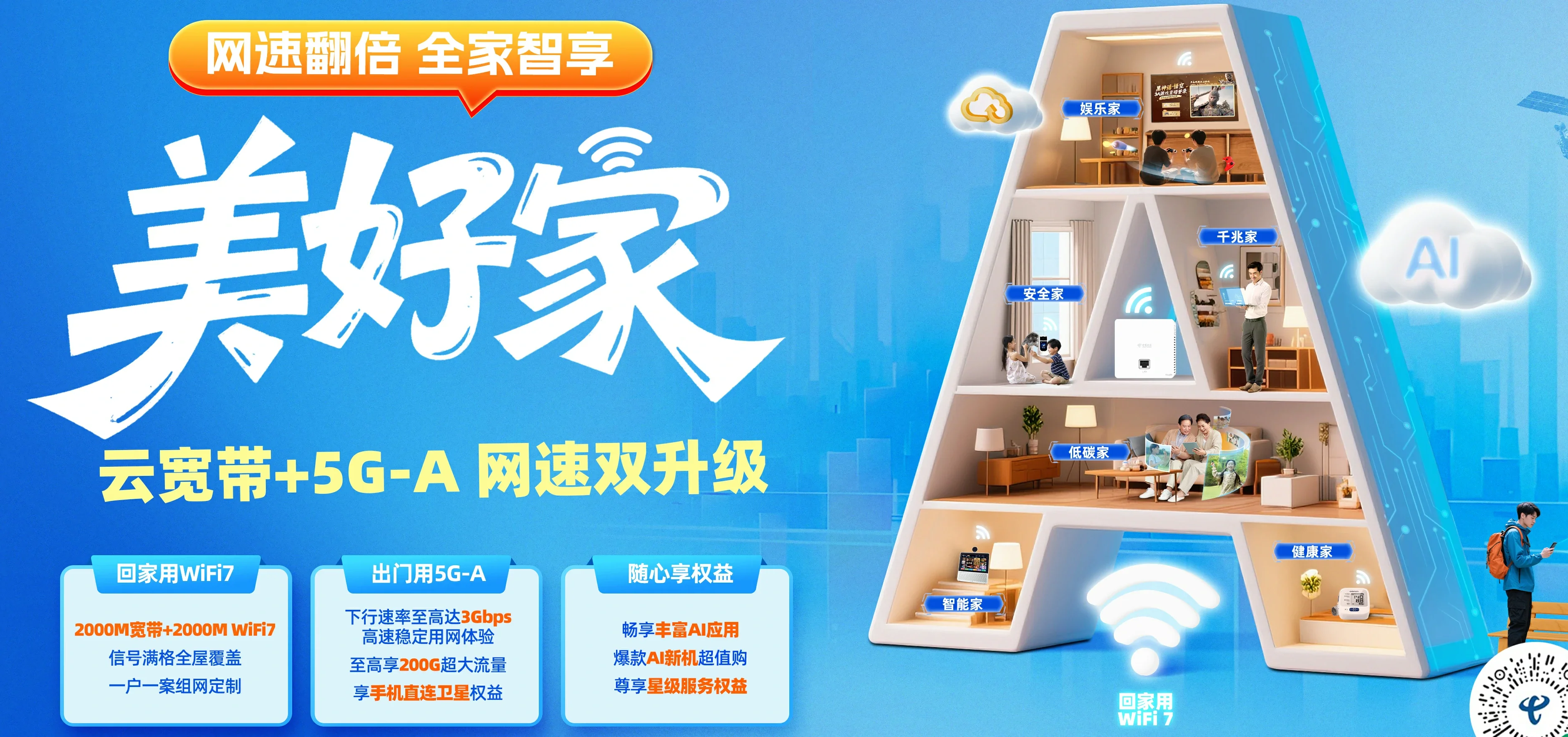 中国电信 凤城市电信宽带 宽带套餐